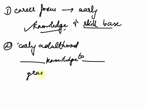 what-statement-best-describes-the-career-focus-in-early-adulthood-a-trying-to-develop-a-knowledge-and-skill-base-b-re-evaluating-our-career-choice-c-being-at-the-peak-of-our-performance-and-60868