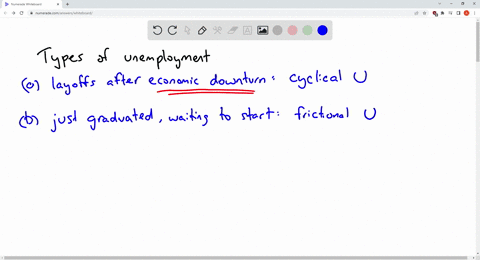 12-name-the-type-of-unemployment-occurring-in-each-of-the-causes-below-a-frank-recently-lost-his-job-as-the-computer-manufacturing-company-he-works-for-recently-downsized-after-poor-sales-an-51732