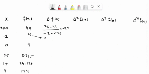 compute-f15-from-the-following-data-using-newton-divided-difference-formula-nddf-at-0-05-15-flx-49-26-8375-34125-174-73453