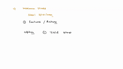 question-2-the-maximum-stress-that-a-steel-specimen-will-experience-before-it-will-fracture-rupture-is-the-_-yield-stress-ultimate-stress-plastic-stress-shear-modulus-09346