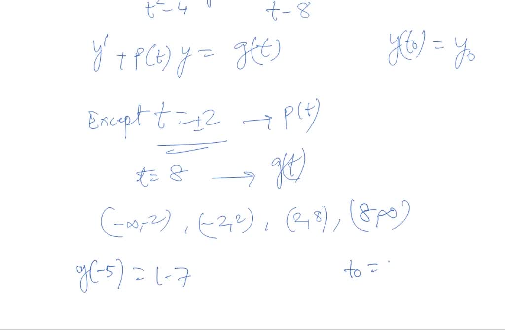 solved-consider-the-first-order-differential-equation-t-c-y-y-s-t-2