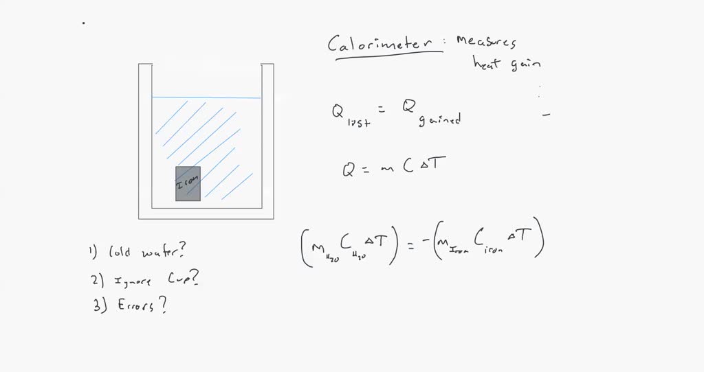 SOLVED Had you started the experiment with water at a temperature