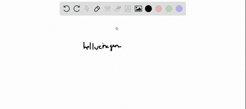 what-is-the-another-name-of-hallucinogens-80864