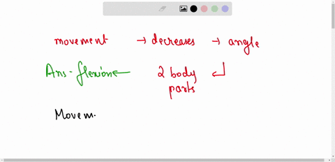 match-the-correct-definitions-with-the-anatomical-names-of-the-joints-movements-match-the-correct-definitions-with-the-anatomical-names-of-the-joint-the-movement-that-decreases-the-angle-bet-40001