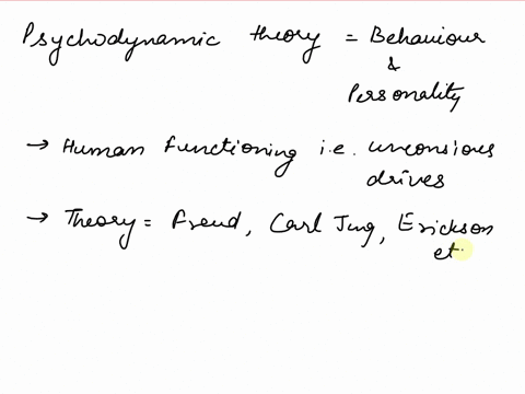 what-is-psychodynamic-theories-main-propositiontraditional-52798