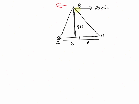 problem-3-25-points-determine-the-vertical-displacement-of-point-b-for-the-truss-below-each-beam-member-is-steel-with-e29000-ksiand-has-a-cross-section-area-of-2-in-b-2001b-8ft-98575