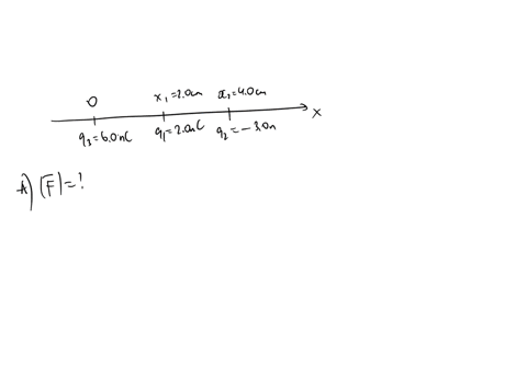 three-point-charges-are-located-on-the-positive-x-axis-of-a-coordinate-system-charge-q1-20-nc-is-20-cm-from-the-origin-charge-q2-30-nc-is-40-cm-from-the-origin-and-charge-q3-60-nc-located-at-59474