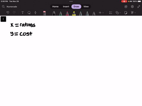 a-magazine-publishes-restaurant-ratings-for-various-locations-around-the-world-the-magazine-rates-the-restaurants-for-food-decor-service-and-the-cost-per-person-develop-a-regression-model-to-19393