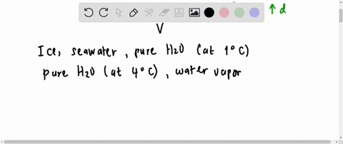 arrange-the-following-in-order-from-least-dense-to-most-dense-ice-seawater-pure-water-1c-pure-water-4c-water-vapour-39334