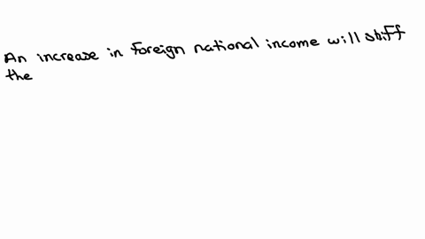 question-1-refer-to-exhibit-8-3-a-shift-in-aggregate-demand-from-ad1-to-ad2-would-have-been-the-result-ofa-a-decrease-in-the-price-levelb-an-increase-in-the-price-levelc-an-increase-in-forei-63667