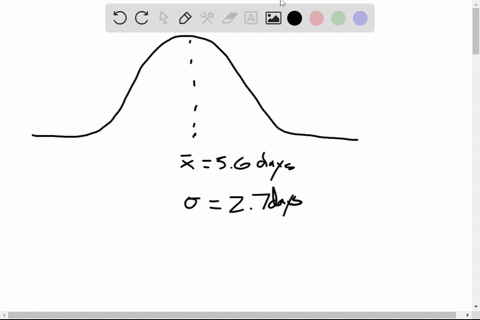 the-patient-recovery-time-from-a-particular-surgical-procedure-is-normally-distributed-with-a-mean-of-56-days-and-a-standard-deviation-of-27-days-what-is-the-z-score-for-a-patient-who-takes-10-days-to