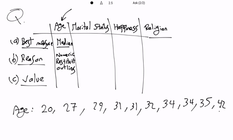 statistics-problem-data-interpretationguide