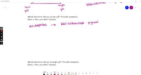 what-is-ph-why-is-it-important-for-living-organisms-which-bacteria-thrive-on-low-ph-provide-examples-how-is-this-possible-explain-which-bacteria-thrive-on-high-ph-provide-examples-how-is-thi-54519