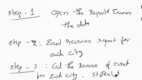 examine-the-data-in-the-report-to-determine-which-city-of-these-three-st-paul-st-louis-or-seattle-has-the-highest-sum-of-event-revenue-you-will-use-this-information-to-modify-a-query-save-an-73136