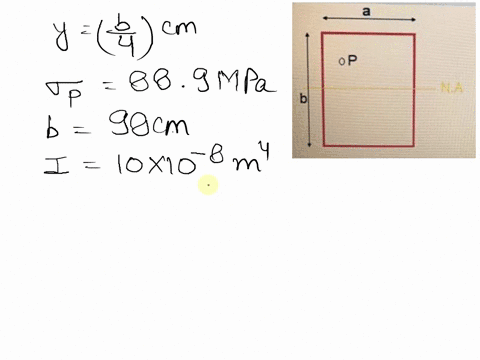 consider-the-rectangular-cross-sectional-area-shown-in-the-figure-below-if-the-bending-stress-at-point-p-which-is-bjcm-away-from-the-neutral-axis-is-889-mpa-1ox10-8-m-knowing-that-b-98-cm-an-69863