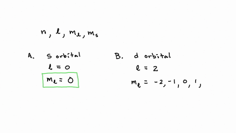to-learn-the-restrictions-on-each-quantum-number-quantum-numbers-can-be-thought-of-as-labels-for-an-electron-every-electron-in-an-atom-has-a-unique-set-of-four-quantum-numbers-the-principal-62113