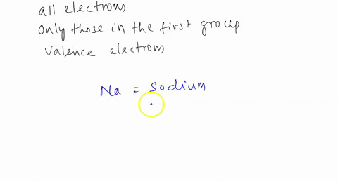 in-lewis-dot-diagrams-is-limited-to-the-assignment-of-electrons-the-d-sub-orbital-all-electrons-only-those-inthe-first-group-valerce-electrons-14206