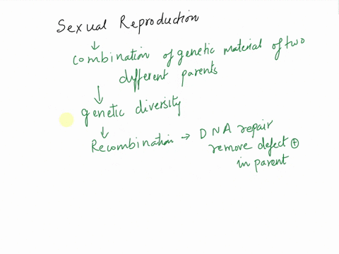 what-is-the-advantage-of-sexual-reproduction-over-asexual-reproduction-if-sexual-reproduction-is-so-much-better-than-why-do-so-many-species-still-reproduce-asexually-58088