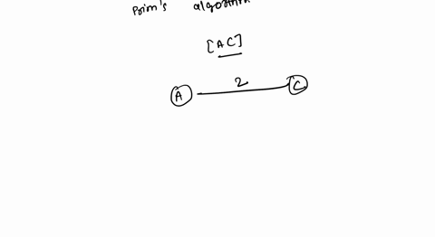 problem-jsc-prim-algorithm-computc-minitt-spanning-trcc-for-thc-wcightcr-graph-start-thc-algorithm-at-vertex-explain-and-justify-cach-stcp-yoll-adld-an-exlge-to-the-trec_-2-5-figurc-10-weigh-21416