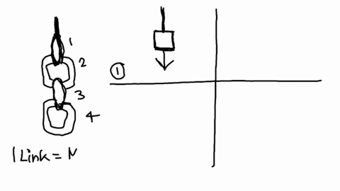a-chain-is-suspended-by-rope-as-shown-at-right-the-chain-is-composed-of-four-identical-links-and-does-not-move-in-he-spaces-below_-draw-free-body-diagram-for-each-of-the-four-links-label-eac-28463