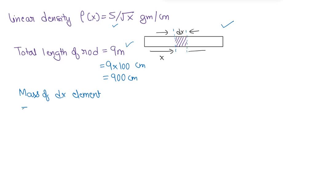 Grams per outlet cm