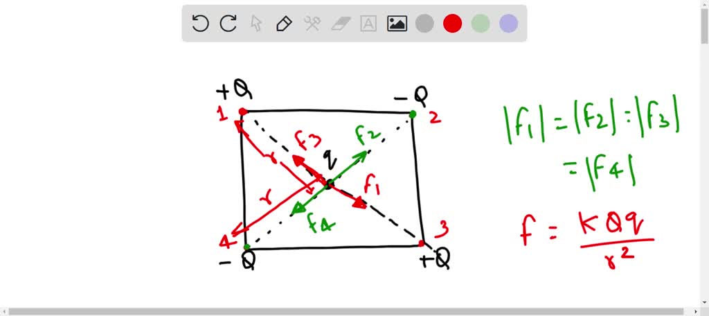 Consider The Arrangement Of Charges Shown In The Figure Below: Four ...