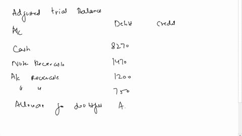 instructions-a-through-c-please-click-on-the-picture-for-a-full-information-acr8-hudson-corporations-balance-sheet-at-december-312021is-presented-below-hudson-corporation-balance-shcet-decem-36759
