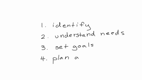 planning-for-gifted-learners-in-grade-r-home-language