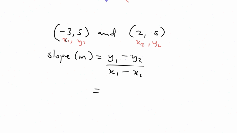 what-is-the-slope-intercept-equation-of-the-line-below-2