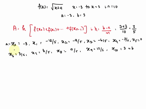estimate-the-area-under-the-graph-of-the-function-f-v-4from-z-3to-3using-riemann-sum-with-n-10-subintervals-and-midpoints-round-your-answer-t0-four-decimal-places-area-number-01354