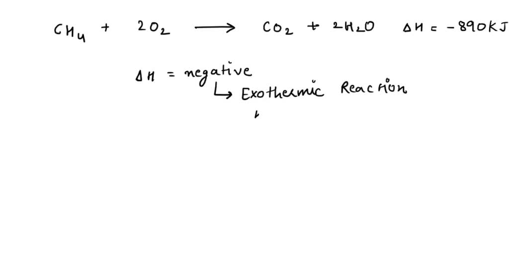 SOLVED: CH4(g) + 2O2(g) → CO2(g) + 2H2O(l): ΔH = −890 kJ Which ...