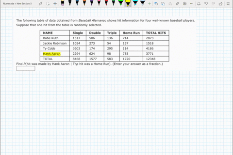 Jackie Robinson Baseball Stats by Baseball Almanac