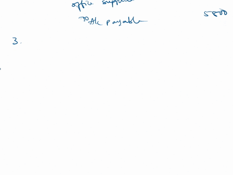 john-ryan-opens-a-web-consulting-business-called-ryan-consulting-and-completes-the-following-transactions-in-march-using-the-following-transactions-record-journal-entries-create-financial-st-31326