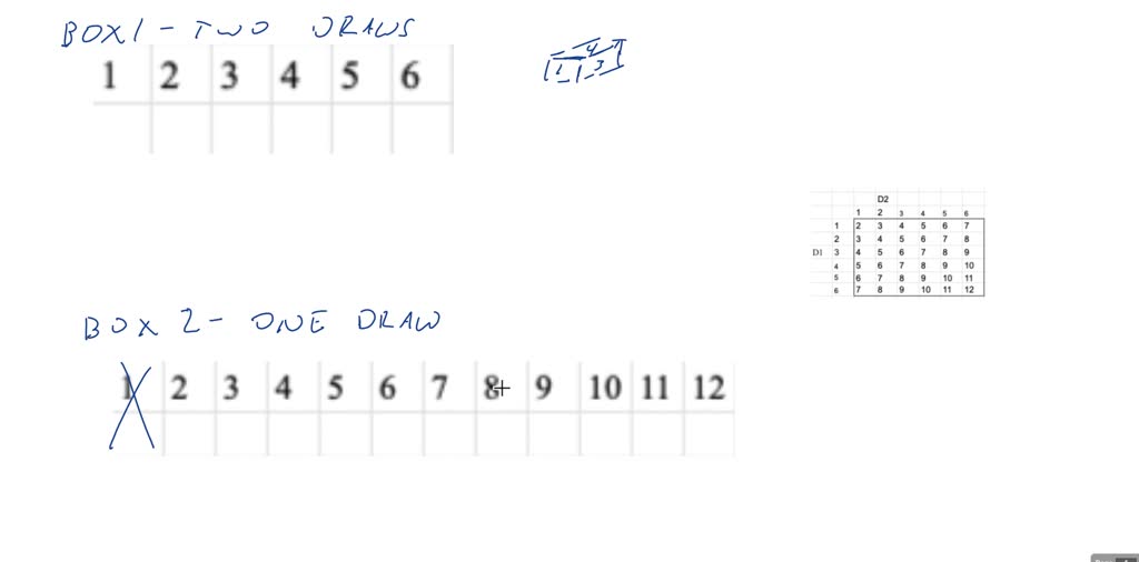 SOLVED: the wiring diagram of a distribution board