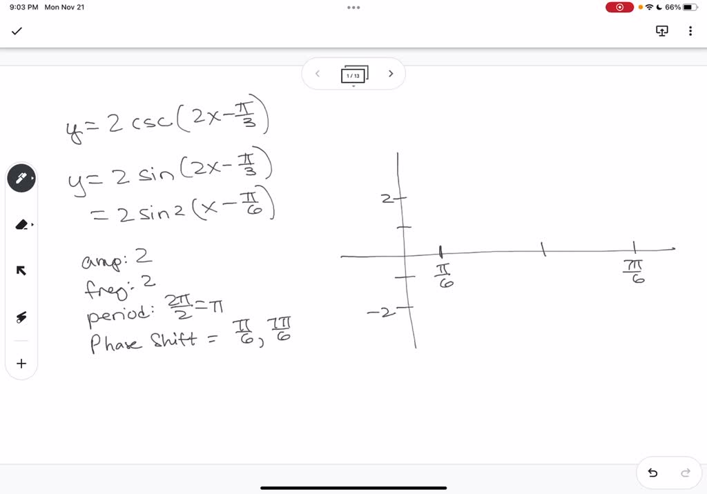 Solved Sketch One Complete Cycle Of The Following Function By First Graphing The Appropriate 