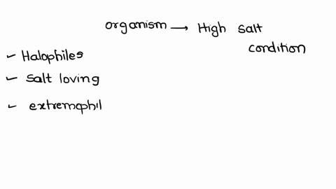 an-organism-that-can-thrive-in-a-high-salt-environment-such-as-brine-is-classified-as-aan-________-a-alkalinophile-b-hyperthermophile-c-acidophile-d-halophile-e-thermophlile-15897