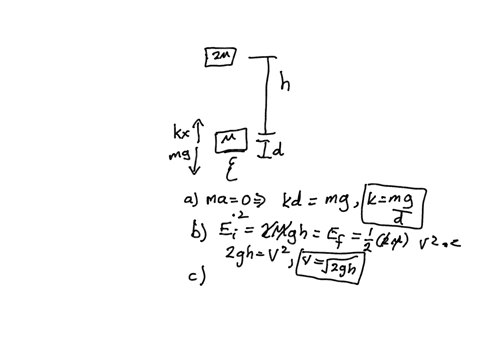 block-a-of-mass-m-is-at-rest-and-attached-to-the-top-of-a-spring-the-block-compresses-the-spring-a-distance-d-from-its-uncompressed-length-at-equilibrium-block-b-of-mass-2m-is-released-from-41344