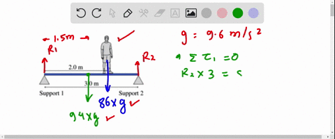 review-the-o-i-long-94-kg-rigid-beam-in-figure-1-is-supported-each-end-86-kg-student-stands-20-in-irom-support-how-much-upward-force-does-the-support-exert-on-the-beam-express-your-answer-t0-95074