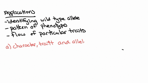 1-briefly-describe-how-the-principles-of-inheritance-as-elucidated-by-mendel-morgan-and-others-are-used-as-a-means-to-analyze-a-biological-question-a-what-minimal-components-are-needed-to-pe-43924