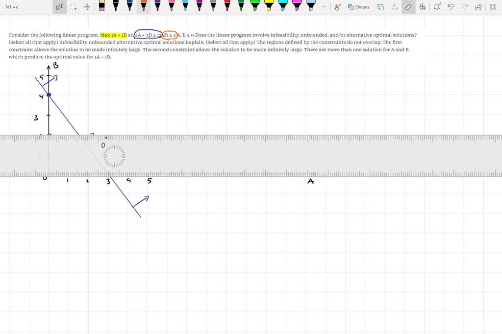SOLVED: Consider the following linear program. Max 1A + 1B s.t. 4A + 3B ...