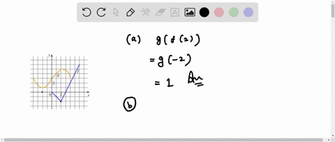 2-use-the-given-graphs-of-fx-and-gx-to-evaluate-the-following-expressions-gf2-b-go-f4-3-d-find-all-with-gx-3-2a_-2b_-2c-2d-83125