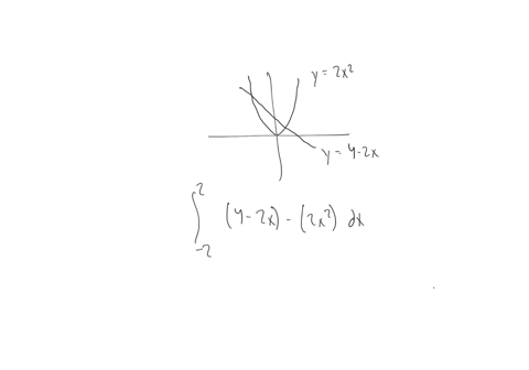 find-the-area-bounded-by-fx2x2-and-gx4-2x-for-2-x-2-99379