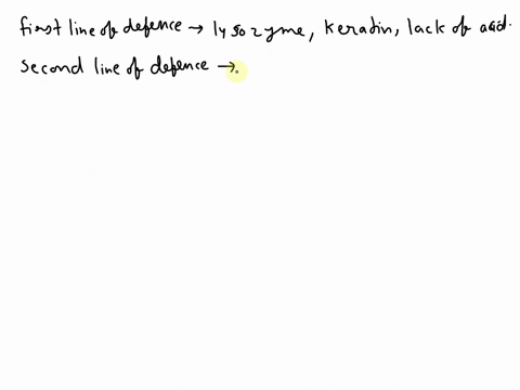 analyze-the-following-components-and-classify-them-according-whether-thcy-refer-t0-ihe-first-second-or-third-line-of-defense-lysozyme-ist-line-znd-line-lymphocytes-lysozyie-lever-interterons-56598