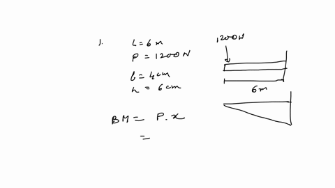 undefined-1-a-steel-cantilever-beam-6-m-in-length-is-subjected-to-a-concentrated-load-of-1200-n-acting-at-the-free-end-of-the-bar-the-beam-is-of-rectangular-cross-section-4-cm-wide-by-6-cm-d-17585