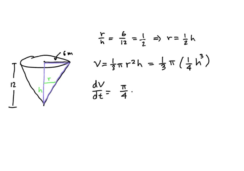SOLVED Water Is Being Poured At The Rate Of 2 m 3 Min Into An solved-water-is-being-poured-at-the-rate-of-2-m-3-min-into-an