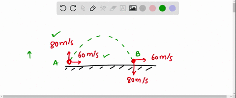 a-projectile-fired-from-a-gun-has-initial-horizontal-and-vertical-components-of-velocity-equal-to-60-ms-and-80-ms-respectively-what-is-the-magnitude-of-the-projectiles-velocity-just-before-i-42699