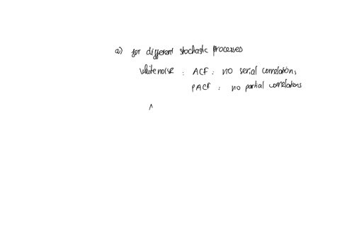 11-a-explain-what-stylised-shapes-would-be-expected-for-the-autocorrelation-and-partial-autocorrelation-functions-for-the-following-stochastic-processes-white-noise-an-ar2-an-ma1-an-arma-21-39385