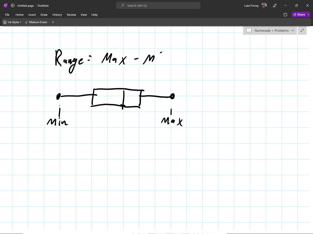 solved-here-s-a-box-plot-that-summarizes-the-price-of-snacks-in-a