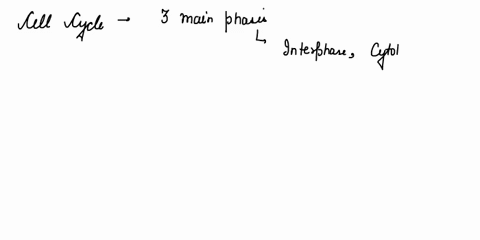 the-cell-cycle-consists-of-several-checkpoints-at-which-the-cycle-can-be-stopped-before-restarting-which-of-the-following-is-not-a-function-of-these-checkpoints-limiting-the-amount-of-daught-39231