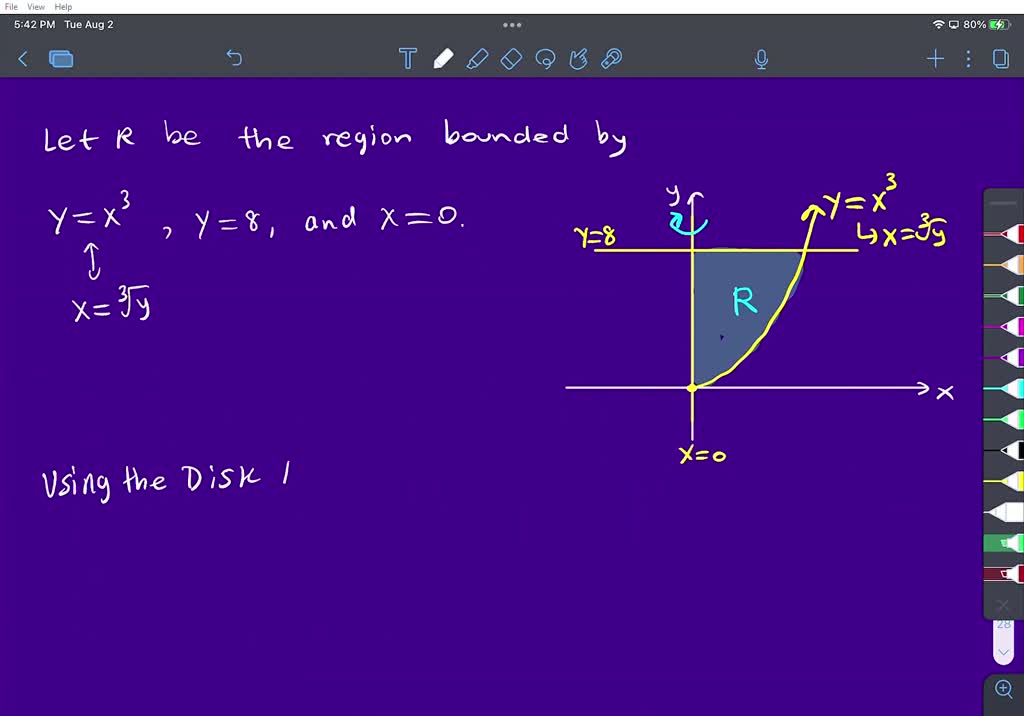 solved-consider-the-region-bounded-between-y-x-y-8-and-x-0